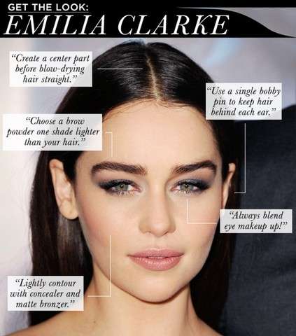 22 Fakta Seputar Emilia &quot;Daenerys&quot; Clarke (Esquire's Sexiest Women Alive, GoT masuk!)