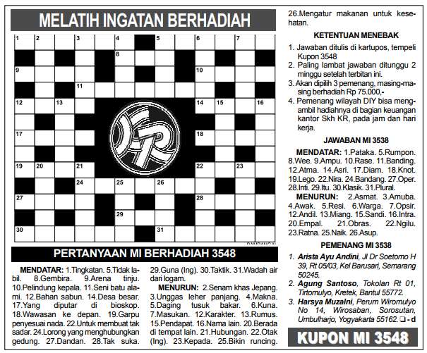 Nostalgia : Hal Menarik Dari Koran Yang Kita Rindukan !