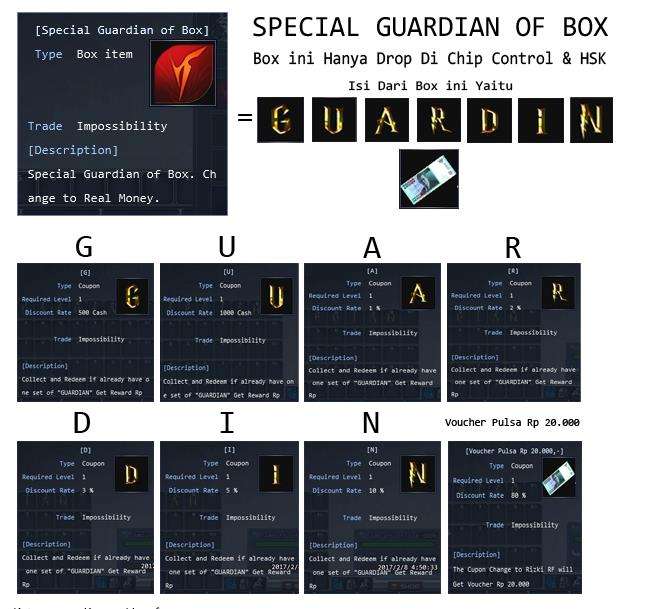 RF GUARDIAN FULL PVP 
