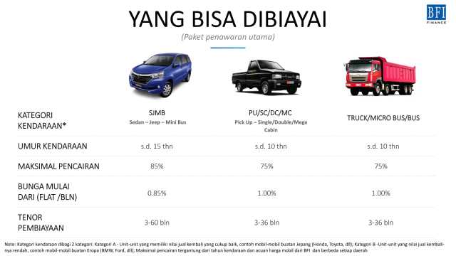 &#91;JABODETABEK&#93; - Lowongan Kerja Freelance - Dibutuhkan Segera - No TARGET ! ! !