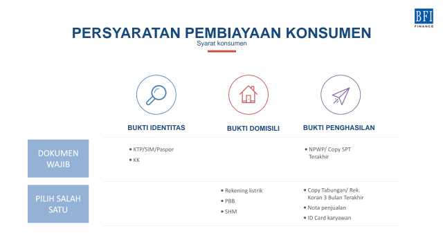 &#91;JABODETABEK&#93; - Lowongan Kerja Freelance - Dibutuhkan Segera - No TARGET ! ! !
