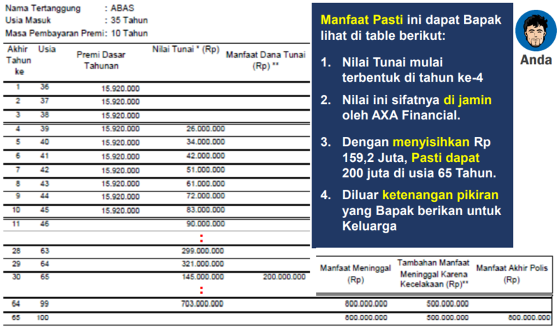 ASURANSI JIWA TRADISIONAL (WHOLE LIFE) - AXA MAESTRO INFINITE PROTECTION