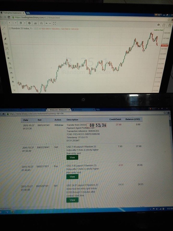 investasi Titip trading di binary.me , modal min 60$ jadi 180$ dalam 3 jam trade