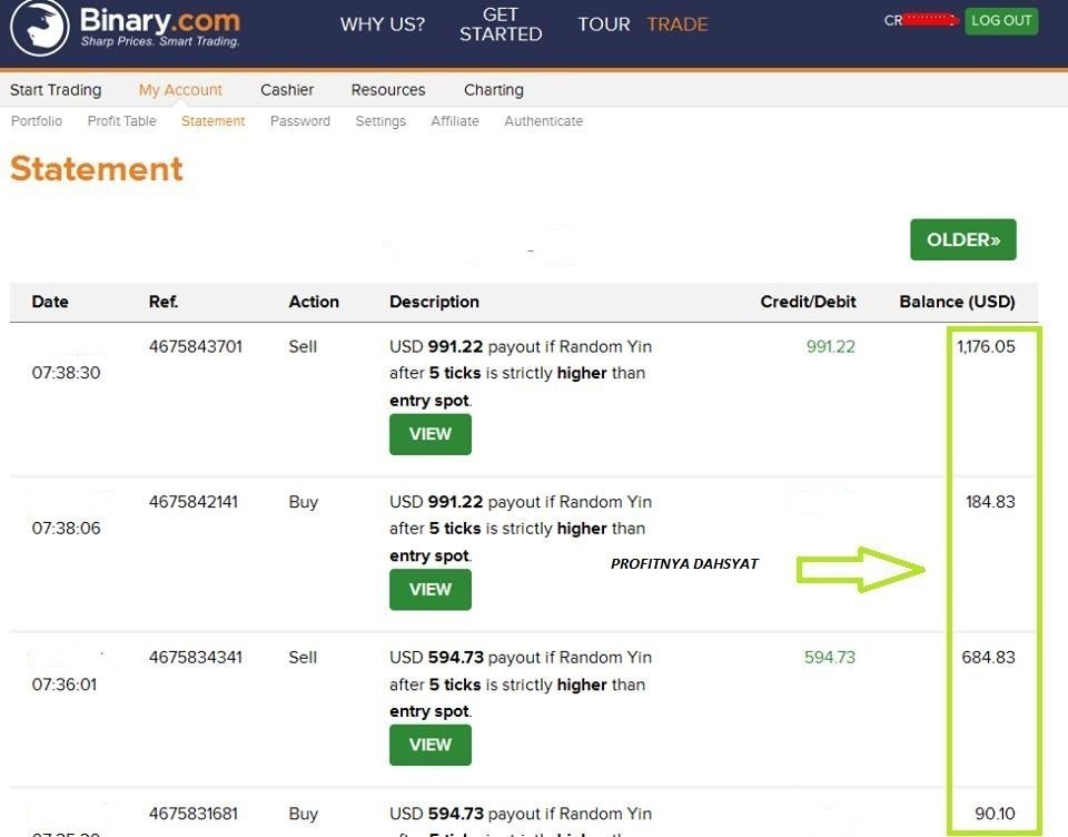 investasi Titip trading di binary.me , modal min 60$ jadi 180$ dalam 3 jam trade