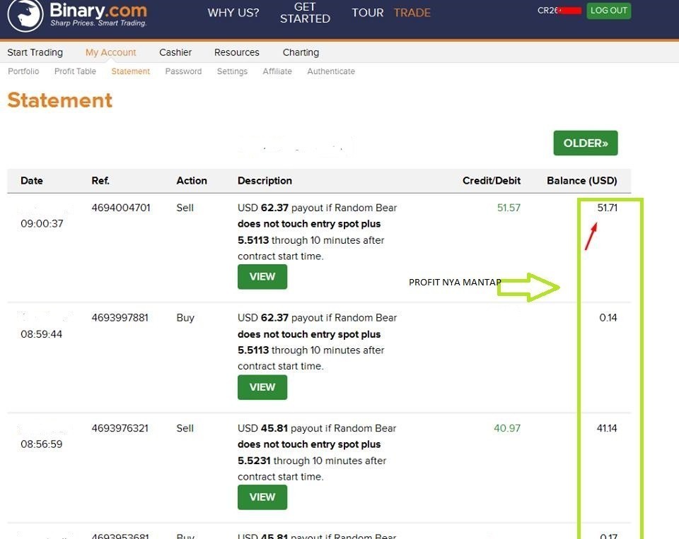 investasi Titip trading di binary.me , modal min 60$ jadi 180$ dalam 3 jam trade