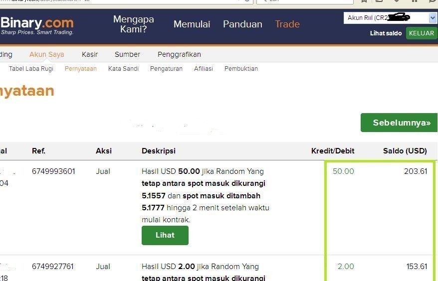 investasi Titip trading di binary.me , modal min 60$ jadi 180$ dalam 3 jam trade