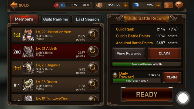 EvilBane Rise of Raven - Arganta Guild 