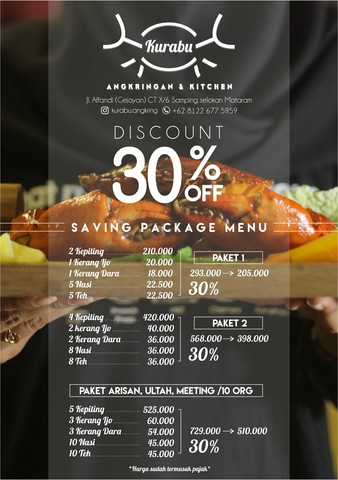 Baru di Jogja ni gan, Murah.Mantap.. Kurabu Angkringan Kitchen di Gejayan