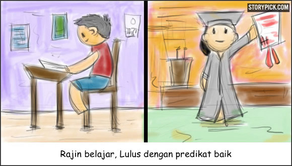 Bagi Ane Makna Hidup itu...