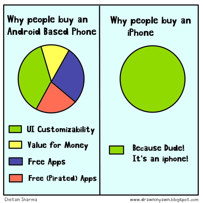 dibodohin-tapi-bangga-iphone-6-dibongkar-profit-tinggi-apple-terungkap