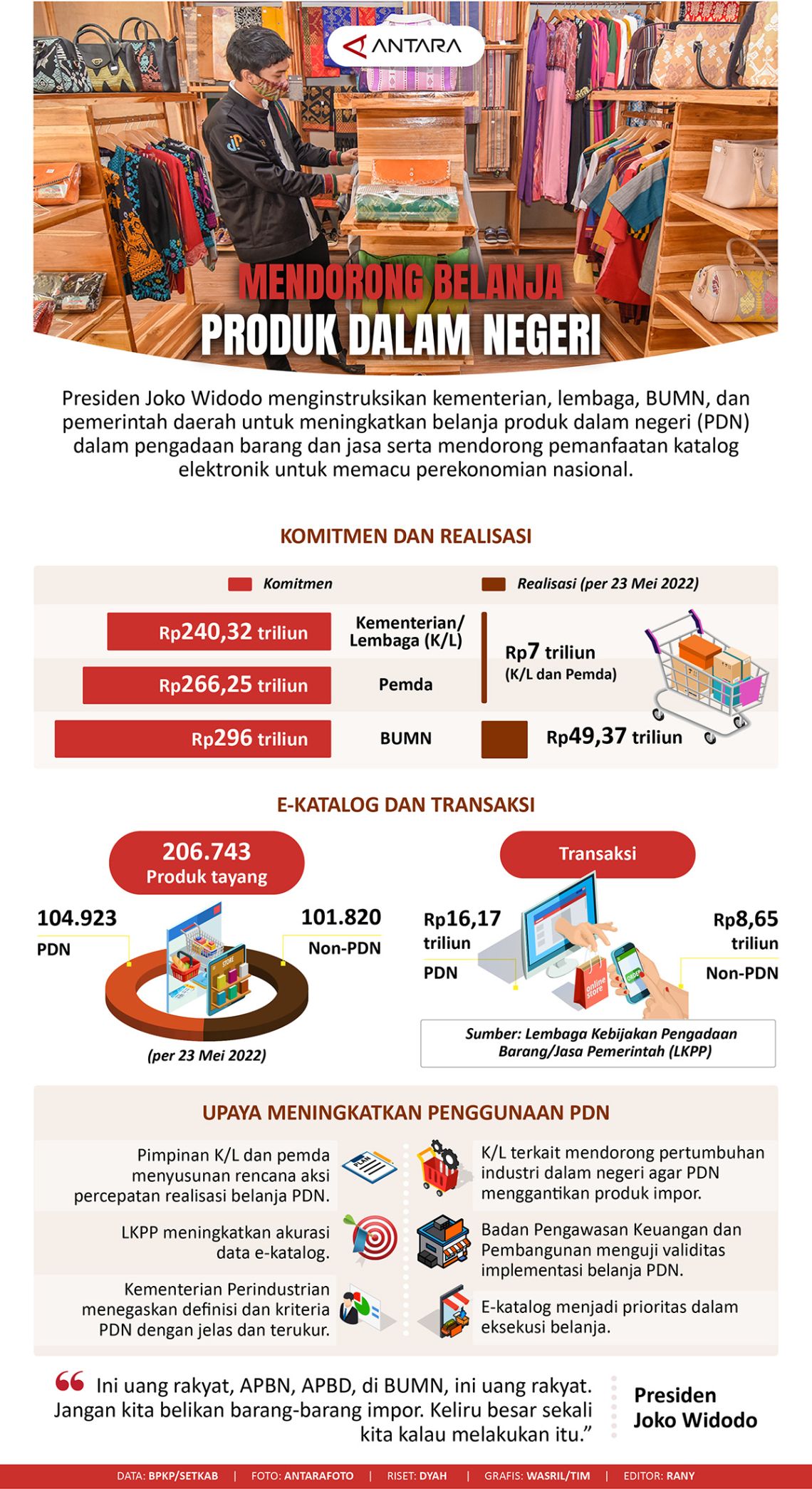 beli-produk-indonesia