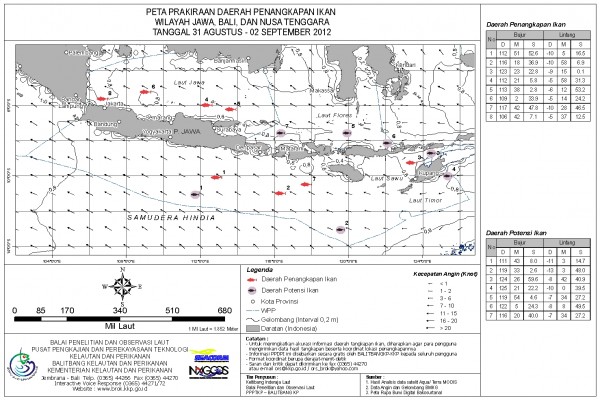 Peneliti Indonesia Kembangkan Peta Posisi Ikan