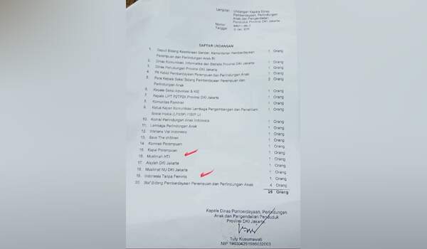 beredar-surat-undangan-untuk-muslimah-hti-di-rapat-pemprov-dki