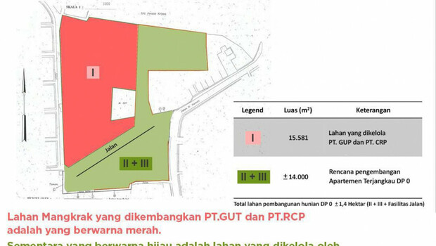 sandi-sampai-dua-kali-ngomong-pastikan-lahan-dp-0-rupiah-clean-and-clear