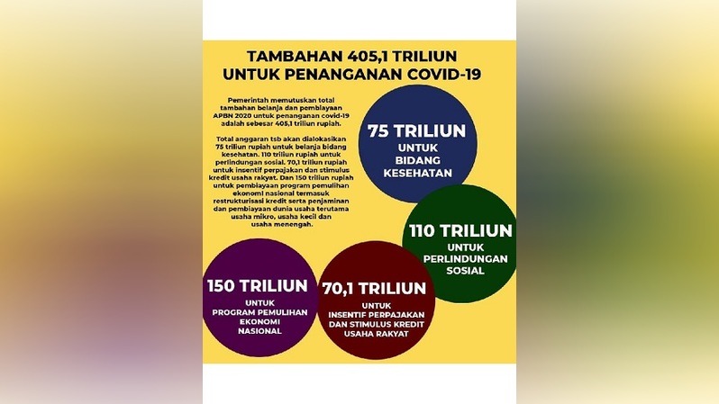 hindari-phk-dunia-usaha-butuh-stimulus-lebih-luas