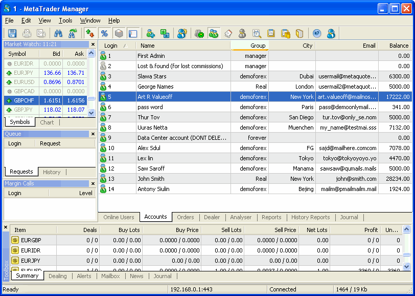 introducing-broker-ifc-markets-and-infin-markets