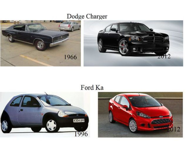 Generasi Mobil Pertama vs Generasi Mobil yang Sekarang