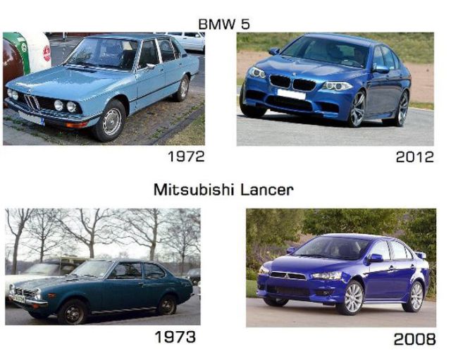 Generasi Mobil Pertama vs Generasi Mobil yang Sekarang