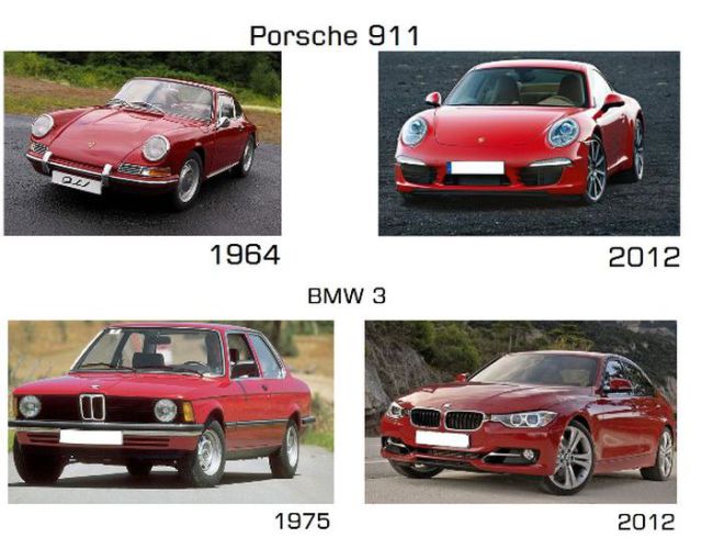Generasi Mobil Pertama vs Generasi Mobil yang Sekarang