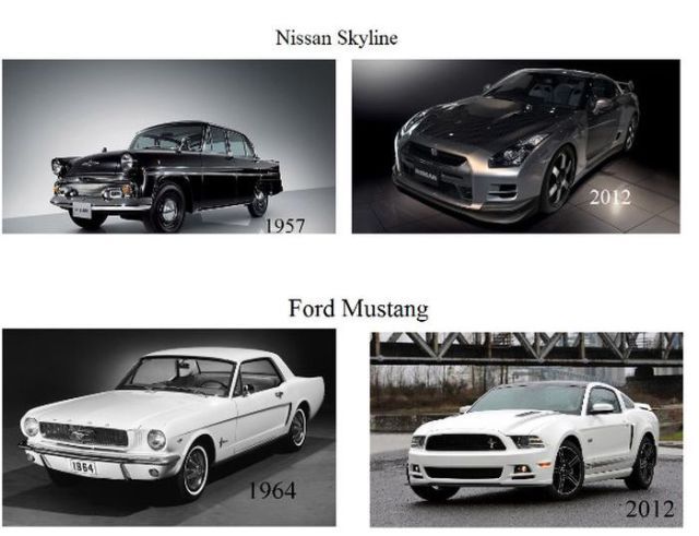 Generasi Mobil Pertama vs Generasi Mobil yang Sekarang