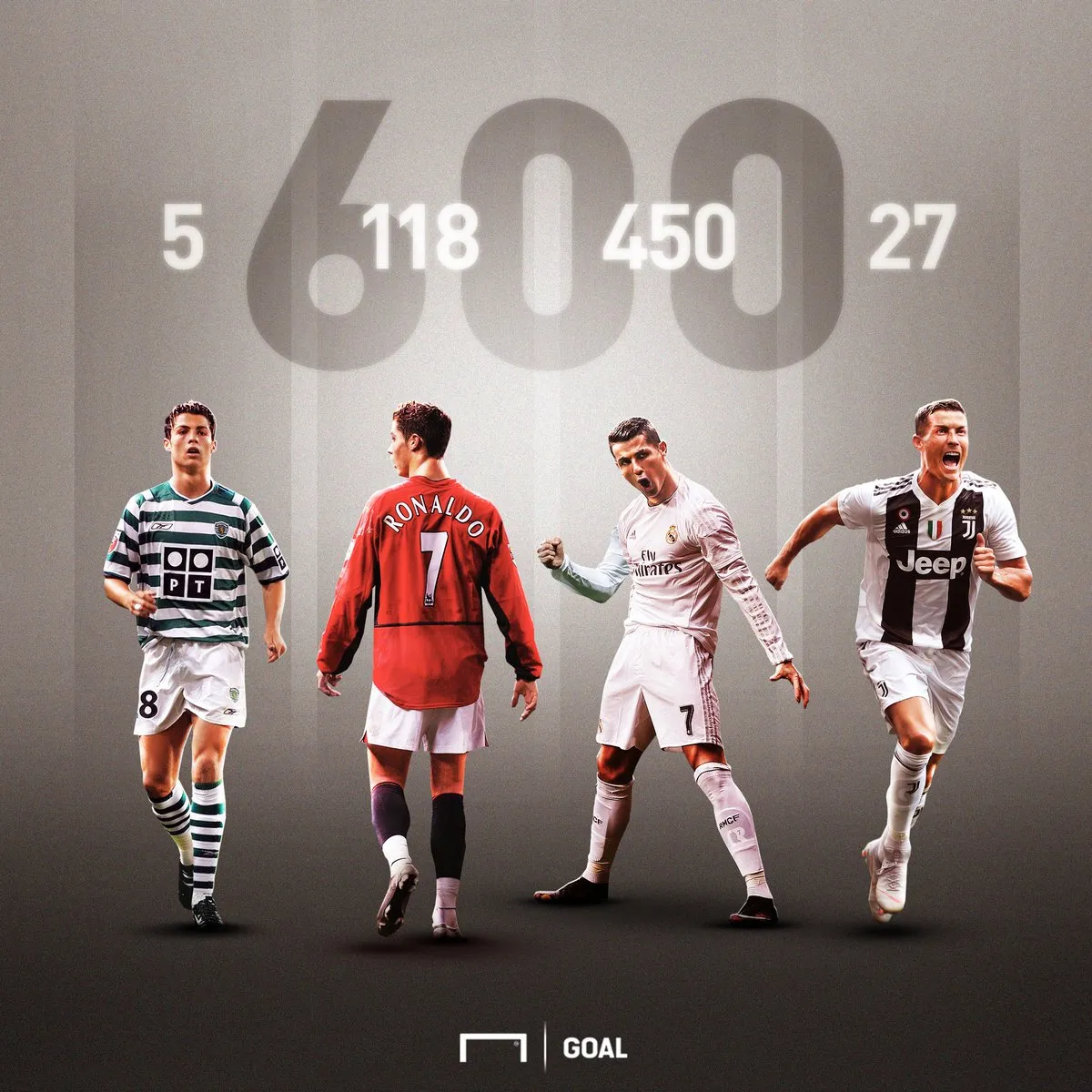 Inter Milan 1-1 Juventus, Imbang Di Derby D'Italia, Cristiano Ronaldo Raih Gol Ke 600