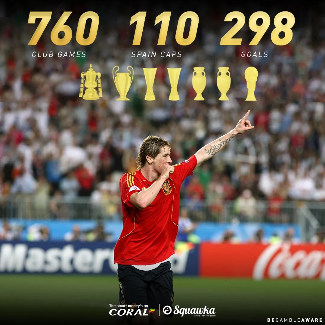 Fernando Torres El Nino Pensiun Di Usia 35 Tahun