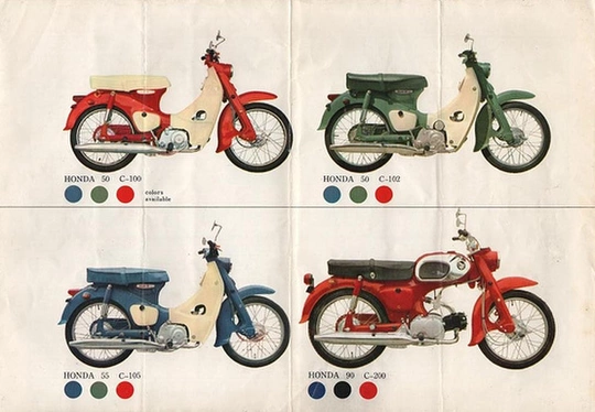 Data Penjualan Motor Di Indonesia Dari Tahun 1996 Sampai 2018, Dari Dulu Udah Banyak