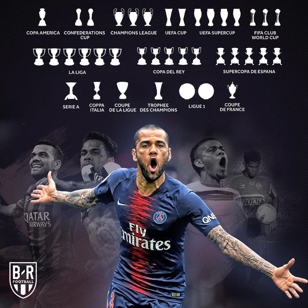 Setelah Berpetualang 17 Tahun, Peraih 43 Tropi Dani Alves Kembali Ke Brasil