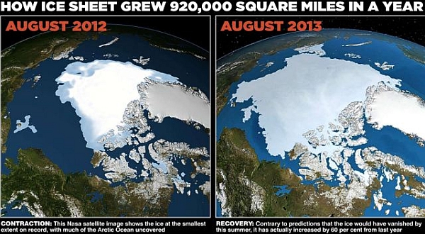 kabar-baik-lapisan-es-di-kutub-utara-kembali-meluas