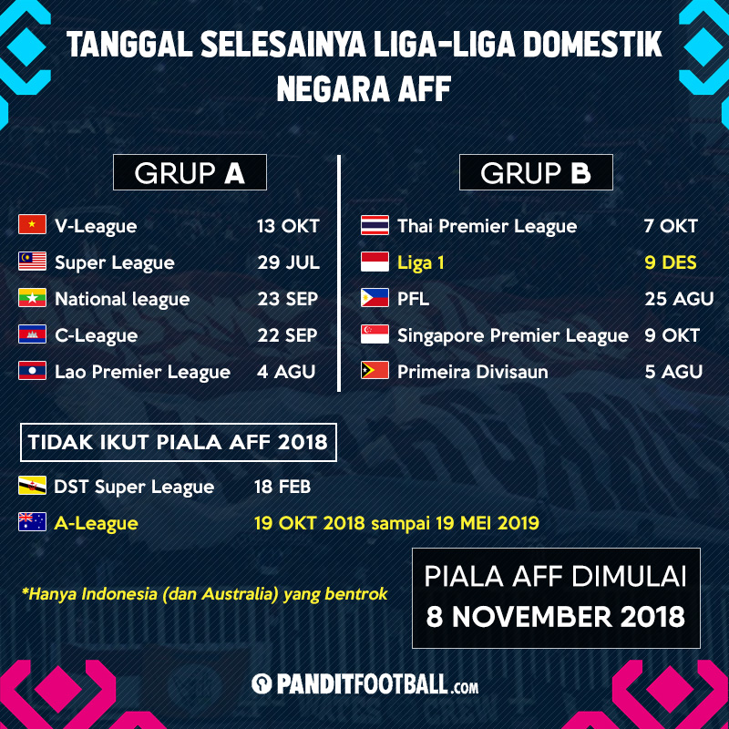 tim-nasional-indonesia---part-2
