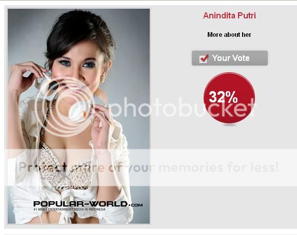 pic-quotanindita-putriquot-babes-from-net-sexy-gadget-2012---popular