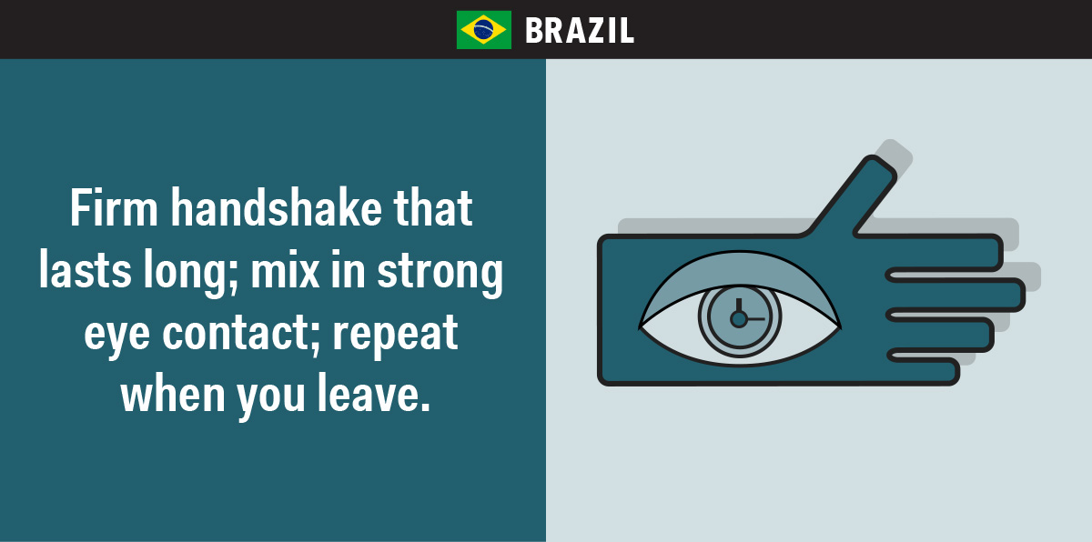 Cara Berjabat Tangan di Berbagai Negara
