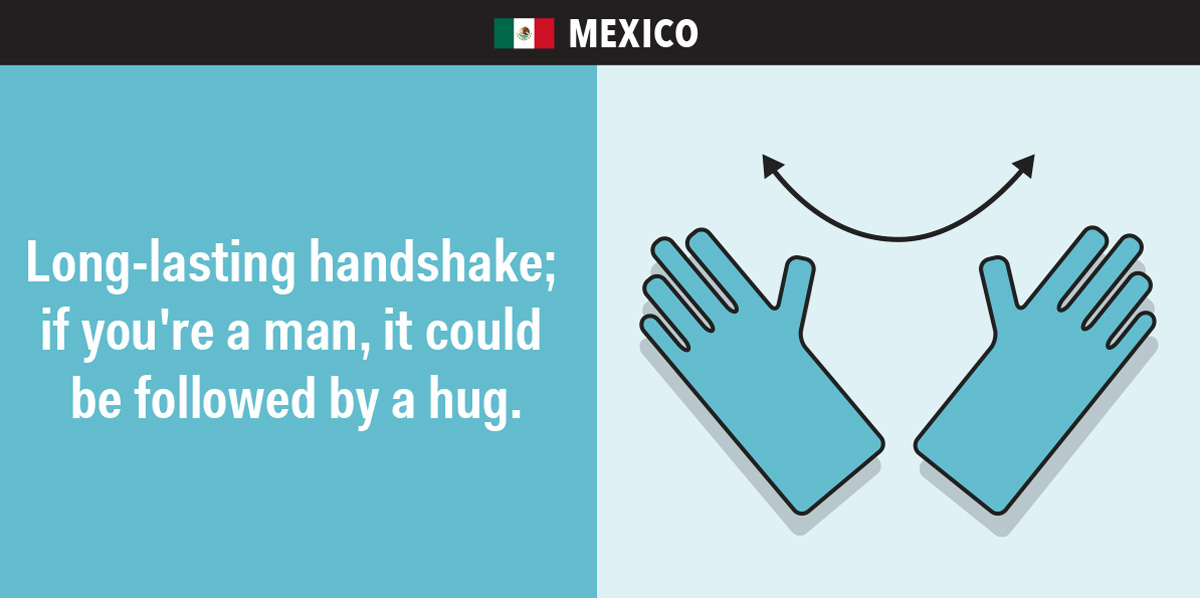 Cara Berjabat Tangan di Berbagai Negara