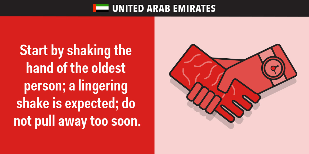 Cara Berjabat Tangan di Berbagai Negara