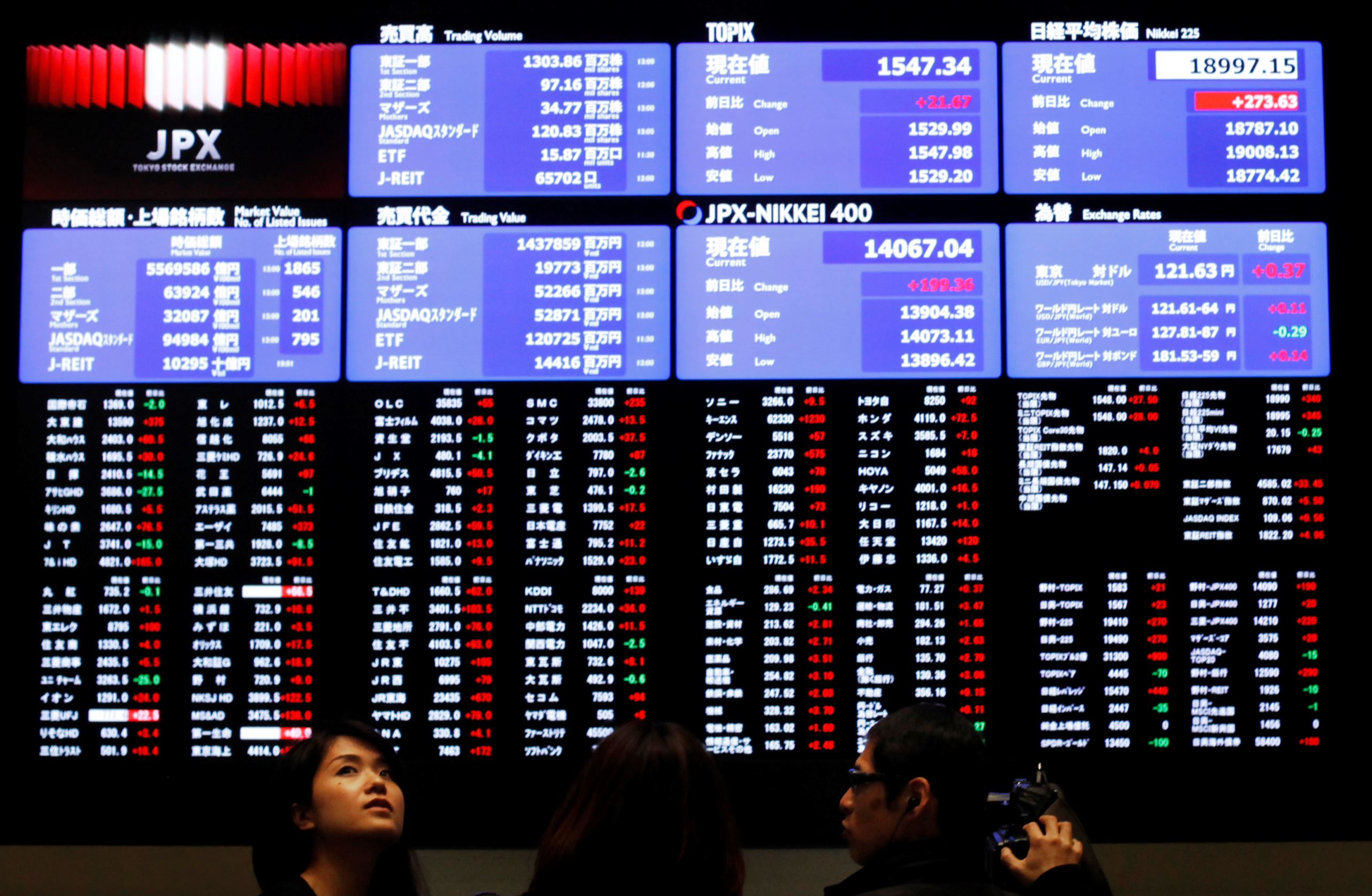 Negara yang Warganya "Gila Kerja"