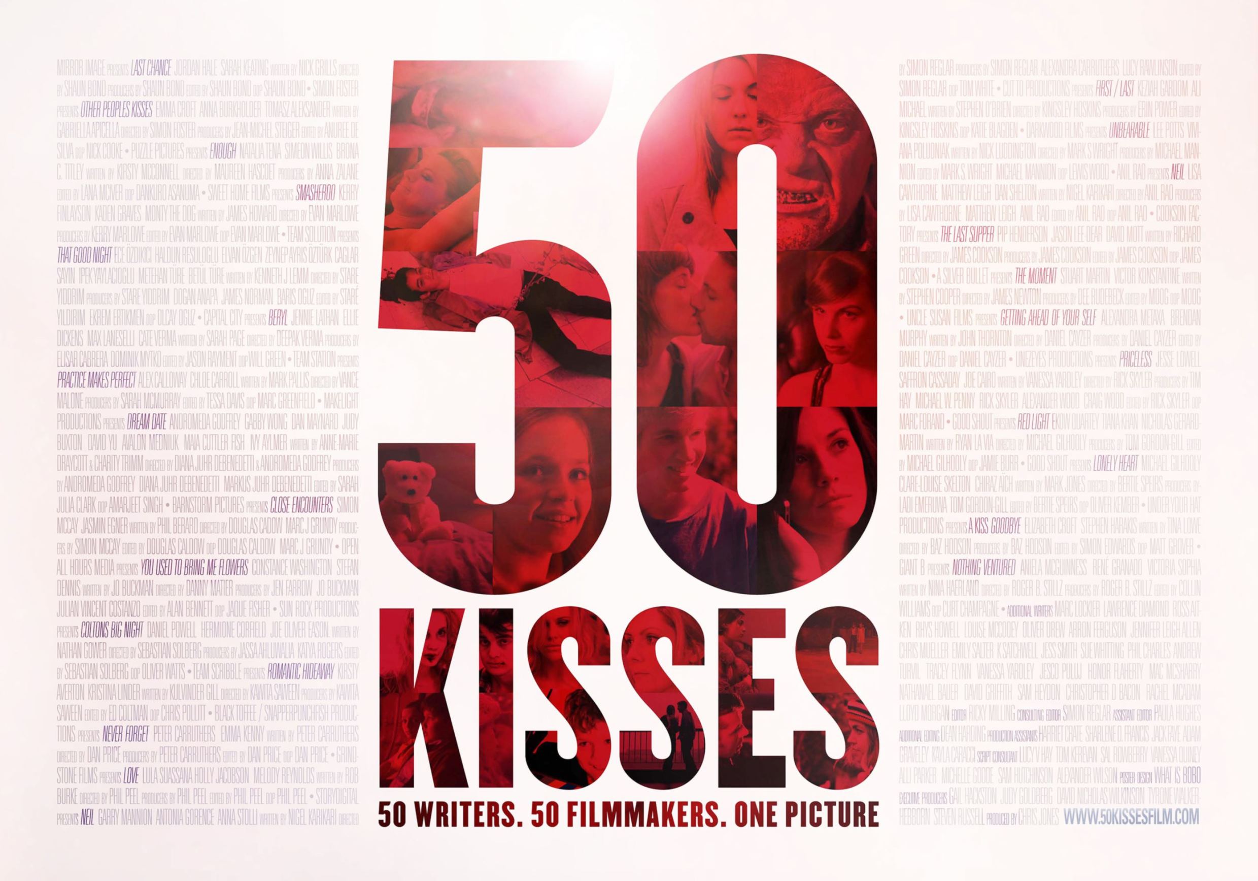 Rekor-Rekor Perfilman yang Pernah Ada Sampai Saat Ini