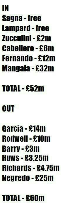 prime-id-only--lounge-forum-soccer-room