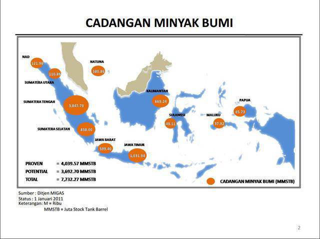 15 Negara dengan Cadangan Minyak Terbesar di Dunia, Apakah Indonesia Masuk?