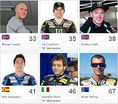 MotoGP 2013