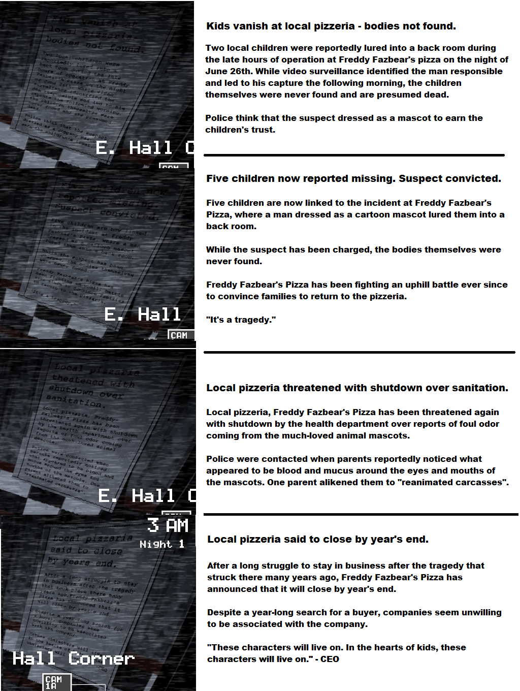 Teori dibalik kisah game Five Night's At Freddy's