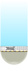 Benda-benda yang ada di Happy Wheels