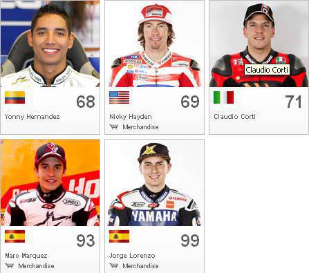 MotoGP 2013