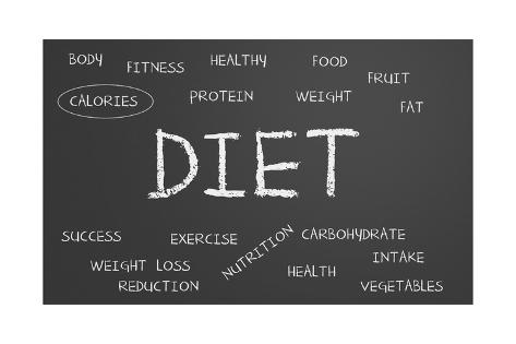 Salah Paham tentang Diet