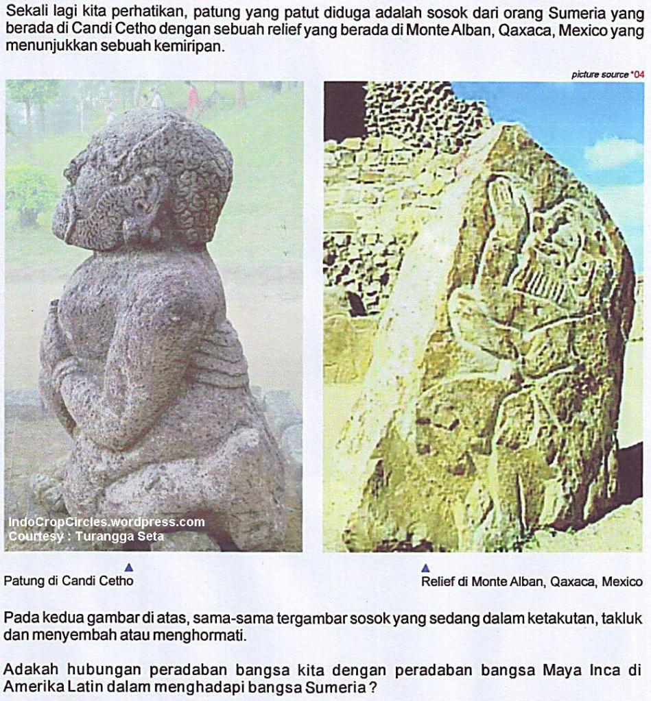 Jaman Dulu Nenek Moyang Bangsa Indonesia Menguasai 2/3 Bumi