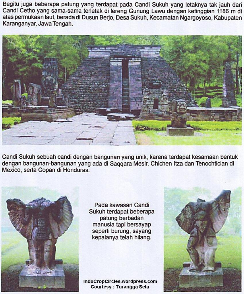 Jaman Dulu Nenek Moyang Bangsa Indonesia Menguasai 2/3 Bumi