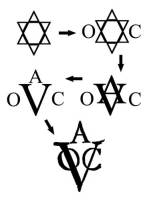 Sejarah Freemason di Indonesia: Awas! Freemason di Indonesia Bisa Bangkit Kembali..!