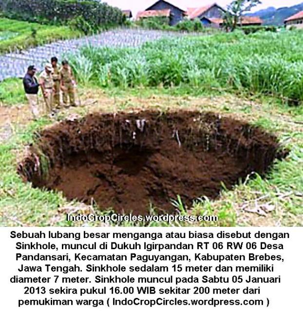 Fenomena Lubang Menganga “Sinkhole”, Tanah Amblas ke Dalam Bumi