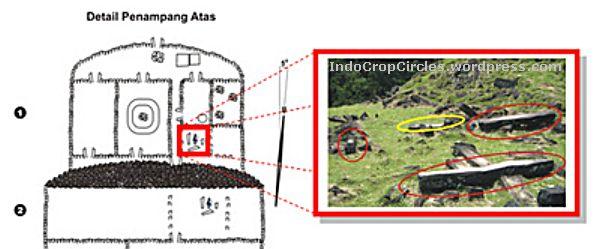 Misteri Batu Megalith “Gunung Padang” di Jawa Barat, “Stone Henge” Versi Indonesia (G