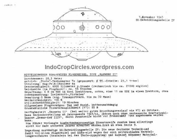 Arsip Rahasia: Proyek UFO Adolf Hitler Bukan Fantasi