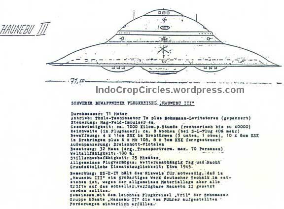 Arsip Rahasia: Proyek UFO Adolf Hitler Bukan Fantasi